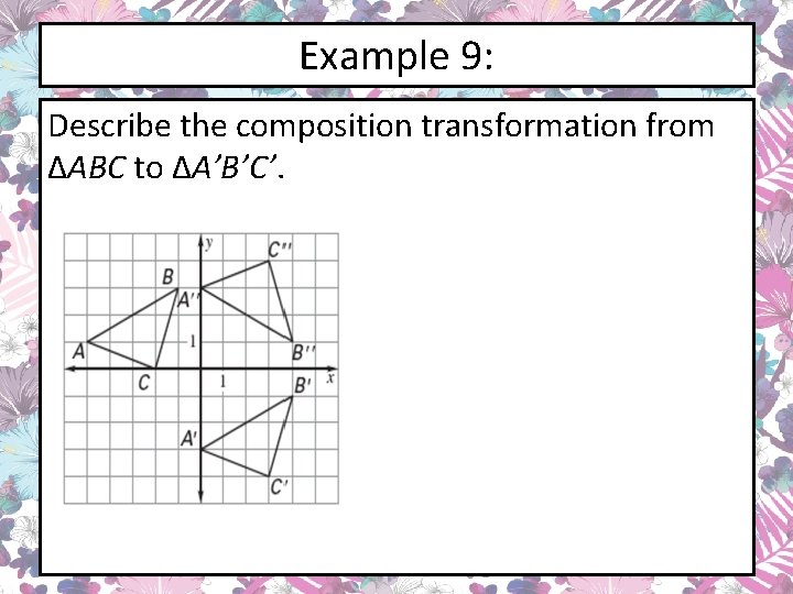 Example 9: Describe the composition transformation from ∆ABC to ∆A’B’C’. 