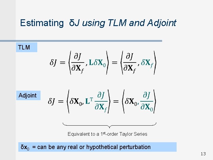 Estimating δJ using TLM and Adjoint TLM Adjoint Equivalent to a 1 st-order Taylor