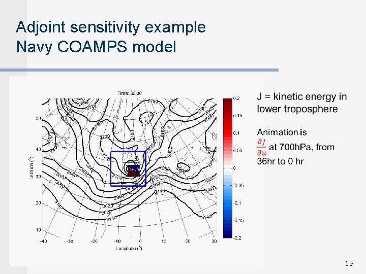 Adjoint sensitivity example Navy COAMPS model 15 