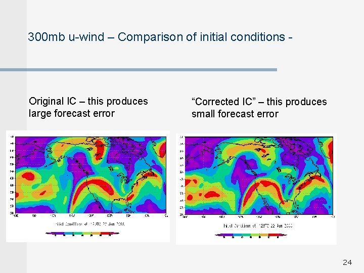 300 mb u-wind – Comparison of initial conditions - Original IC – this produces