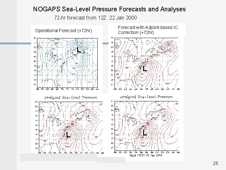 NOGAPS Sea-Level Pressure Forecasts and Analyses 72 -hr forecast from 12 Z 22 Jan