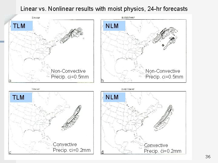 Linear vs. Nonlinear results with moist physics, 24 -hr forecasts TLM Non-Convective Precip. ci=0.