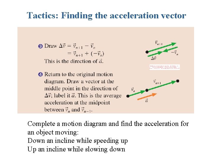 Tactics: Finding the acceleration vector Complete a motion diagram and find the acceleration for