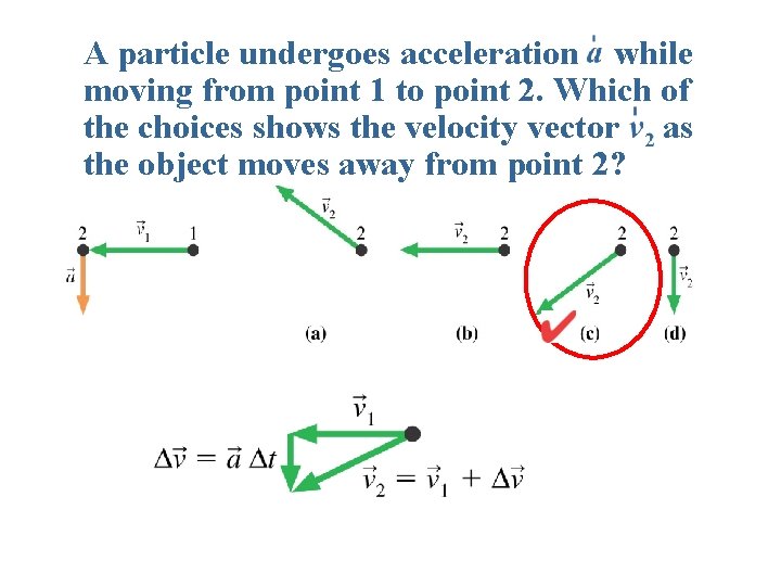 A particle undergoes acceleration while moving from point 1 to point 2. Which of