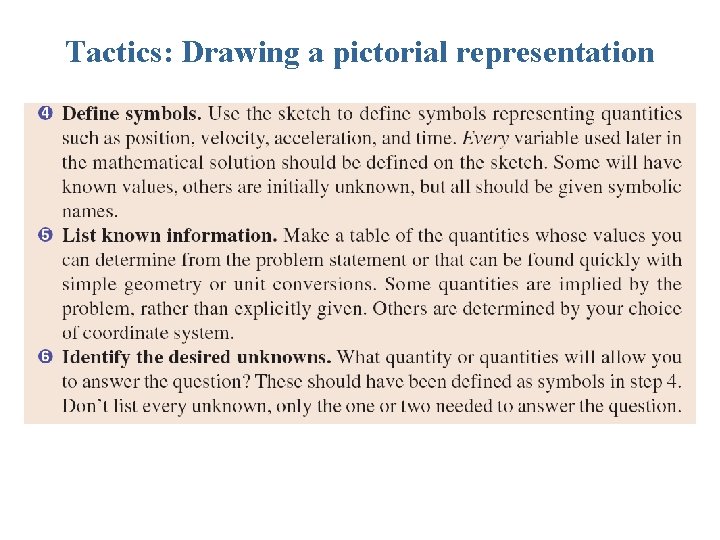 Tactics: Drawing a pictorial representation 