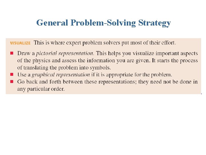 General Problem-Solving Strategy 