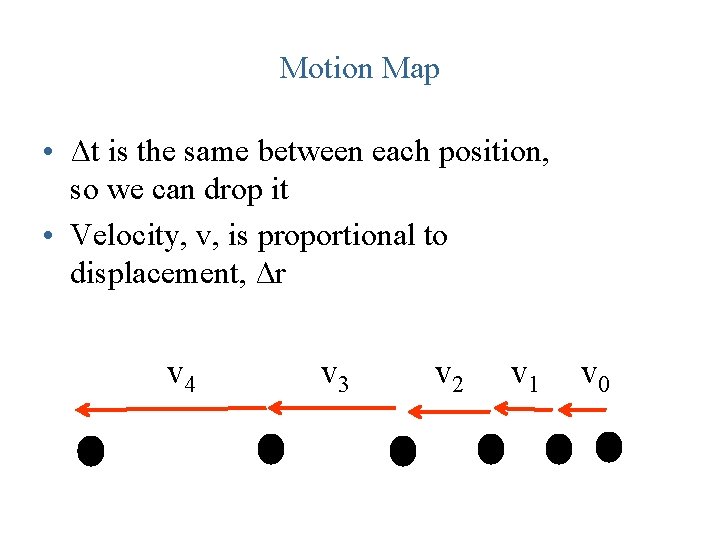 Motion Map • Δt is the same between each position, so we can drop