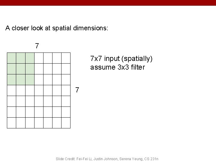 A closer look at spatial dimensions: 7 7 x 7 input (spatially) assume 3