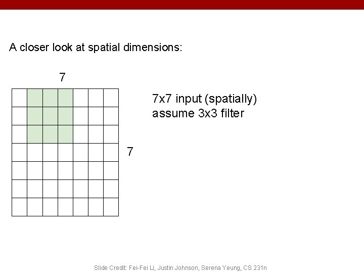 A closer look at spatial dimensions: 7 7 x 7 input (spatially) assume 3