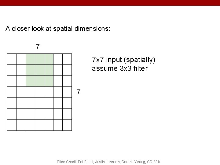 A closer look at spatial dimensions: 7 7 x 7 input (spatially) assume 3