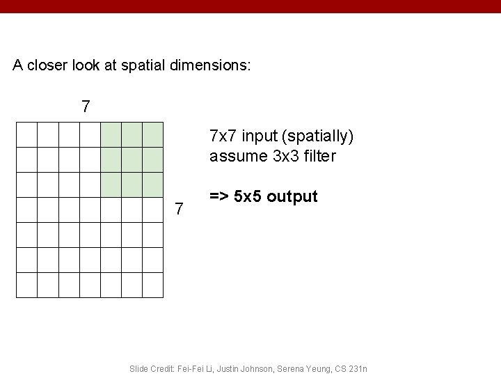 A closer look at spatial dimensions: 7 7 x 7 input (spatially) assume 3