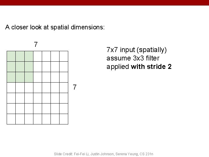 A closer look at spatial dimensions: 7 7 x 7 input (spatially) assume 3