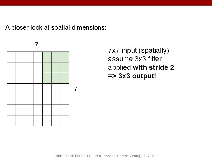 A closer look at spatial dimensions: 7 7 x 7 input (spatially) assume 3