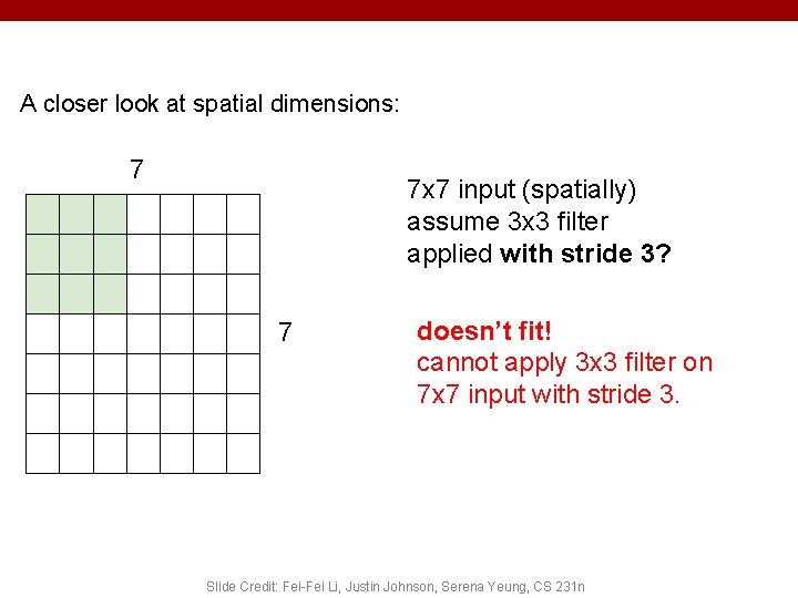 A closer look at spatial dimensions: 7 7 x 7 input (spatially) assume 3