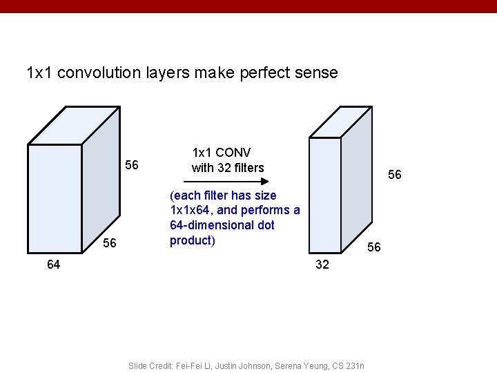 1 x 1 convolution layers make perfect sense 56 56 64 1 x 1