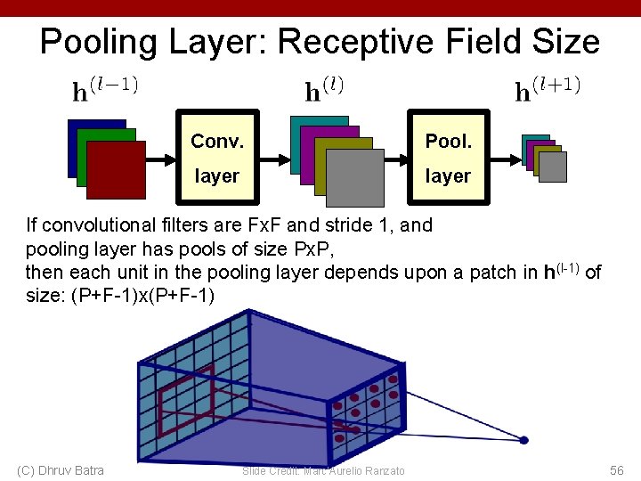 Pooling Layer: Receptive Field Size Conv. Pool. layer If convolutional filters are Fx. F