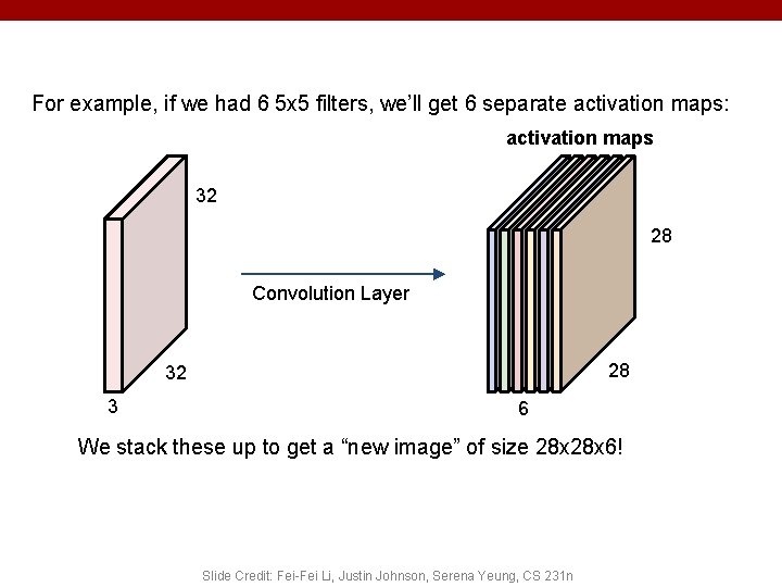 For example, if we had 6 5 x 5 filters, we’ll get 6 separate