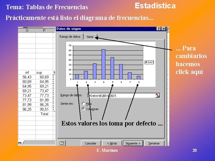 Estadística Tema: Tablas de Frecuencias Prácticamente está listo el diagrama de frecuencias. . .