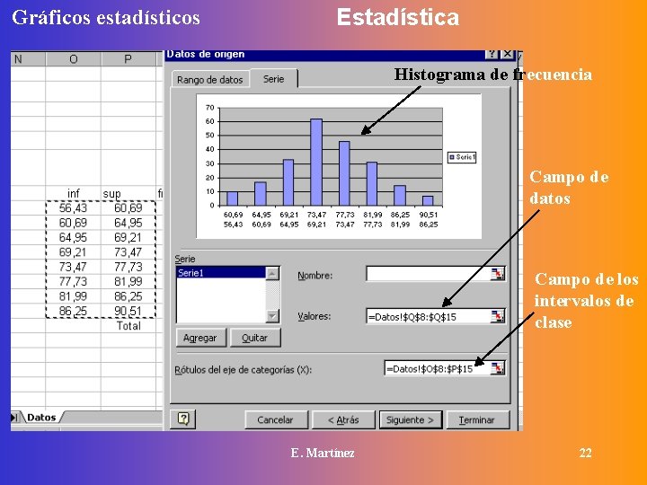 Gráficos estadísticos Estadística Histograma de frecuencia Campo de datos Campo de los intervalos de