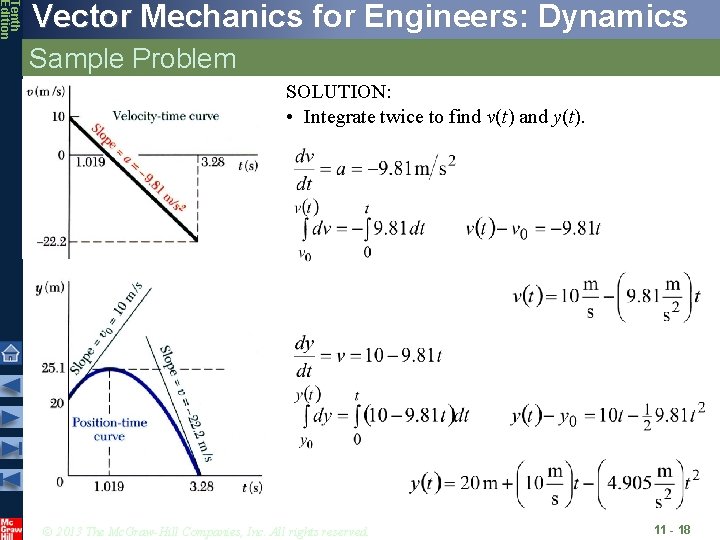 Tenth Edition Vector Mechanics for Engineers: Dynamics Sample Problem SOLUTION: • Integrate twice to Tenth Edition Vector Mechanics for Engineers: Dynamics Sample Problem SOLUTION: • Integrate twice to