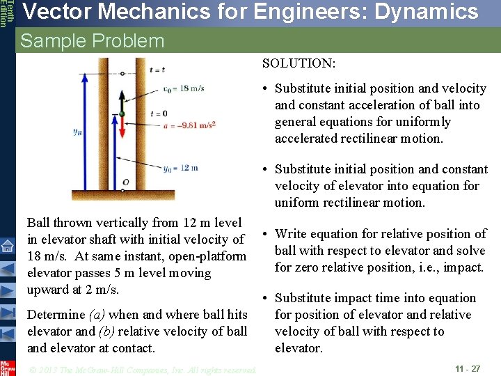 Tenth Edition Vector Mechanics for Engineers: Dynamics Sample Problem SOLUTION: • Substitute initial position Tenth Edition Vector Mechanics for Engineers: Dynamics Sample Problem SOLUTION: • Substitute initial position