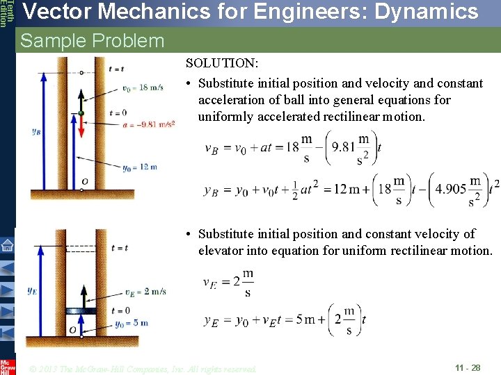 Tenth Edition Vector Mechanics for Engineers: Dynamics Sample Problem SOLUTION: • Substitute initial position Tenth Edition Vector Mechanics for Engineers: Dynamics Sample Problem SOLUTION: • Substitute initial position
