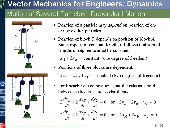 Tenth Edition Vector Mechanics for Engineers: Dynamics Motion of Several Particles: Dependent Motion • Tenth Edition Vector Mechanics for Engineers: Dynamics Motion of Several Particles: Dependent Motion •