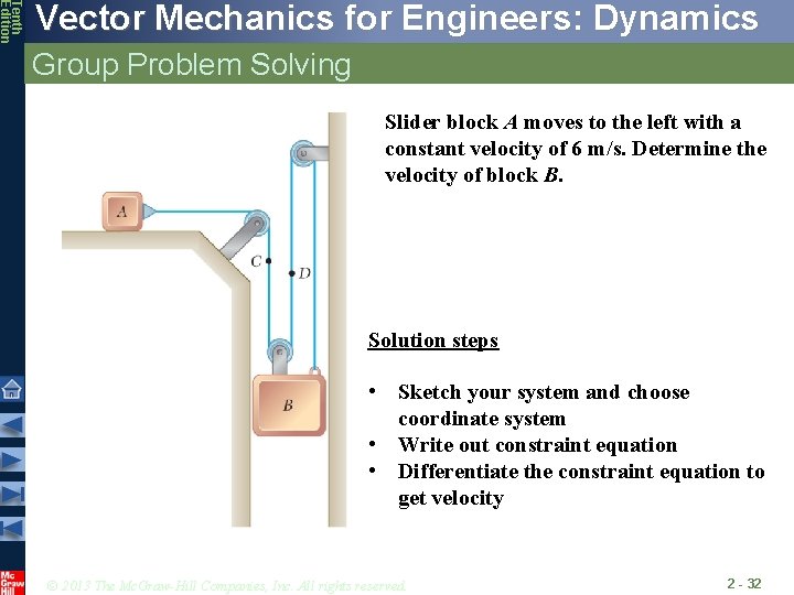 Tenth Edition Vector Mechanics for Engineers: Dynamics Group Problem Solving Slider block A moves Tenth Edition Vector Mechanics for Engineers: Dynamics Group Problem Solving Slider block A moves