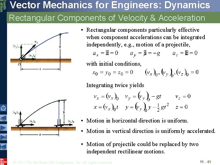Tenth Edition Vector Mechanics for Engineers: Dynamics Rectangular Components of Velocity & Acceleration • Tenth Edition Vector Mechanics for Engineers: Dynamics Rectangular Components of Velocity & Acceleration •