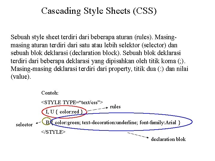 Cascading Style Sheets (CSS) Sebuah style sheet terdiri dari beberapa aturan (rules). Masingmasing aturan