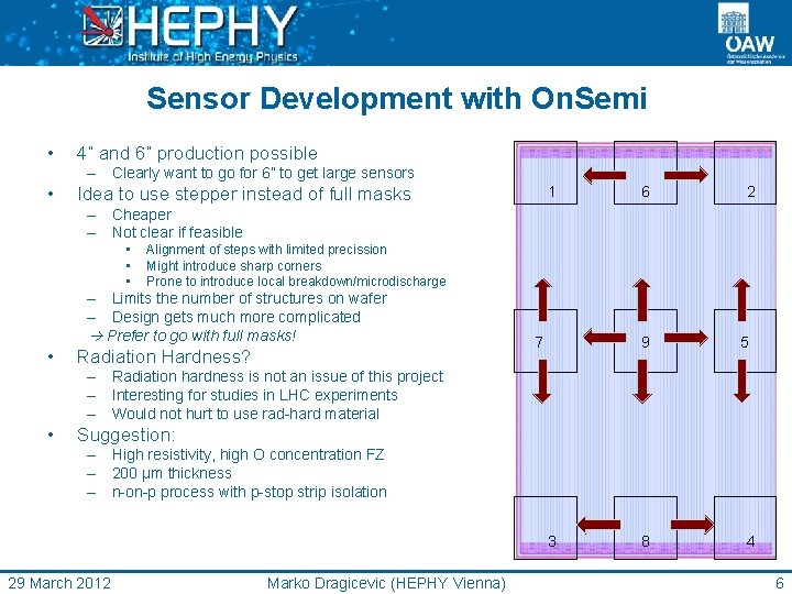 Sensor Development with On. Semi • 4” and 6” production possible – Clearly want