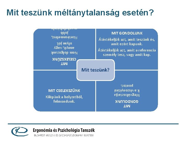 Mit teszünk méltánytalanság esetén? MIT CSELEKSZÜNK Nem dolgozunk annyit, vagy olyan jól. Fizetésemelést, jobb