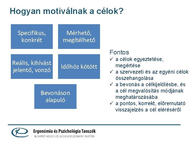 Hogyan motiválnak a célok? Specifikus, konkrét Mérhető, megítélhető Fontos Reális, kihívást jelentő, vonzó Időhöz