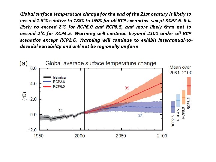 Global surface temperature change for the end of the 21 st century is likely