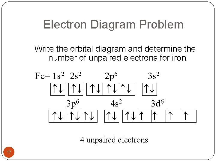 Electron Diagram Problem Write the orbital diagram and determine the number of unpaired electrons