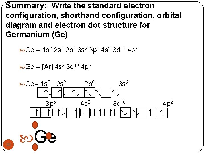 Summary: Write the standard electron configuration, shorthand configuration, orbital diagram and electron dot structure