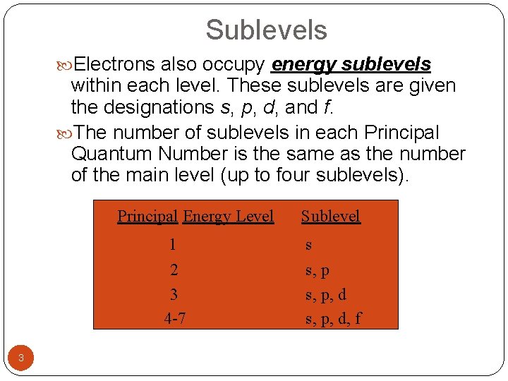 Sublevels Electrons also occupy energy sublevels within each level. These sublevels are given the