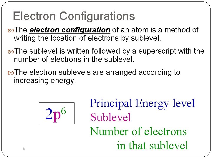 Electron Configurations The electron configuration of an atom is a method of writing the