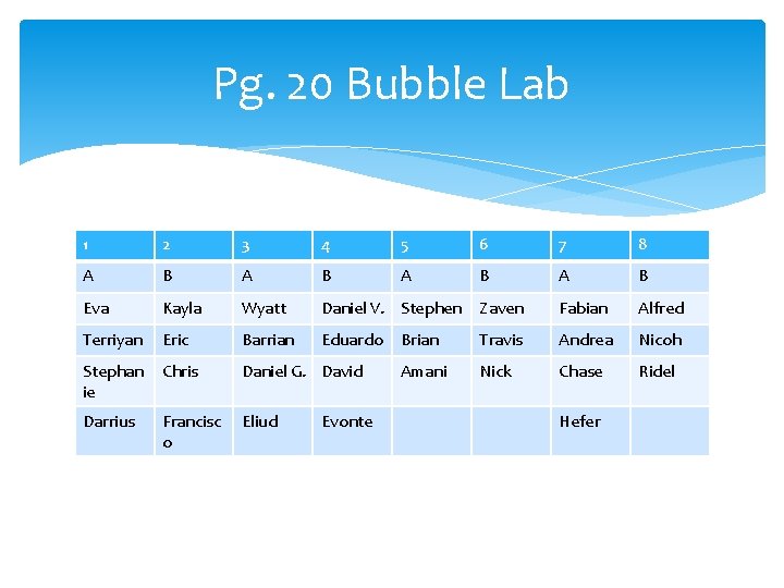 Pg. 20 Bubble Lab 1 2 3 4 5 6 7 8 A B