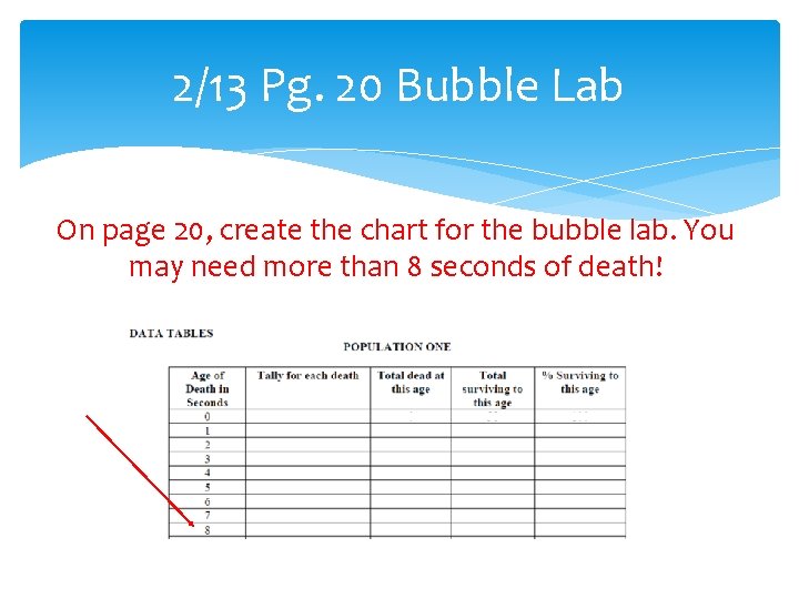 2/13 Pg. 20 Bubble Lab On page 20, create the chart for the bubble