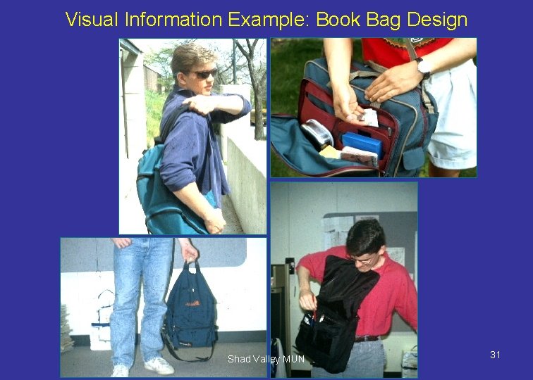 Visual Information Example: Book Bag Design Shad Valley MUN 31 