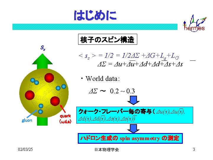 Cherenkov 27 5 Ge V 55 3 He