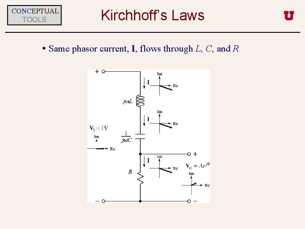 CONCEPTUAL TOOLS Kirchhoff’s Laws • Same phasor current, I, flows through L, C, and