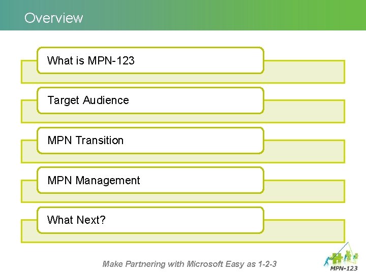 Overview What is MPN-123 Target Audience MPN Transition MPN Management What Next? Make Partnering