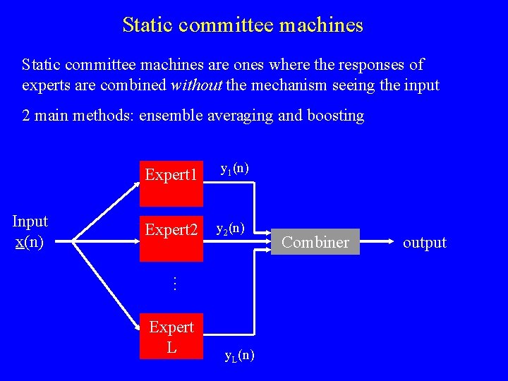 Static committee machines are ones where the responses of experts are combined without the Static committee machines are ones where the responses of experts are combined without the