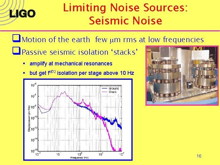 Limiting Noise Sources: Seismic Noise q. Motion of the earth few mm rms at