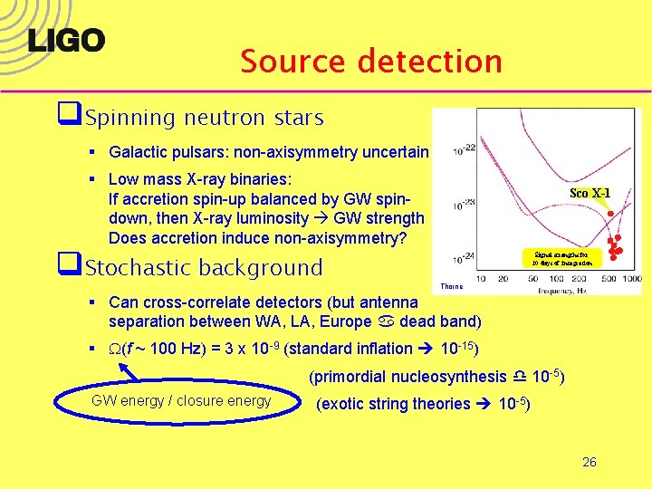 Source detection q. Spinning neutron stars § Galactic pulsars: non-axisymmetry uncertain § Low mass