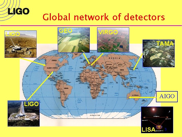 Global network of detectors GEO LIGO VIRGO TAMA AIGO LISA 3 