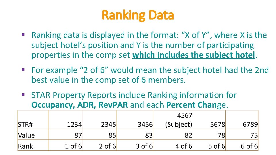 Ranking Data § Ranking data is displayed in the format: “X of Y”, where