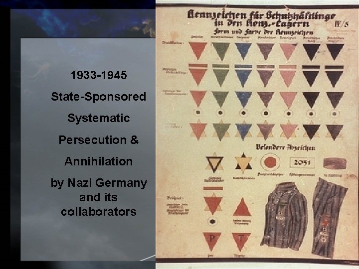 1933 -1945 State-Sponsored Systematic Persecution & Annihilation by Nazi Germany and its collaborators 